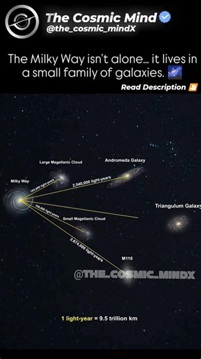 The Galaxies Closest to the Milky Way 🌌 | Our Cosmic Neighbors Explained