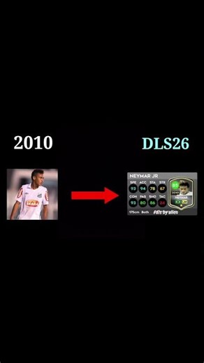 2010 Legends Player Ratings | DLS 2026 (part-1) #dls #dls26 #football #dreamleaguesoccer