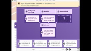 i-ReadyCiting Evidence: Literary Text - Quiz - Level GWhat a... | Filo