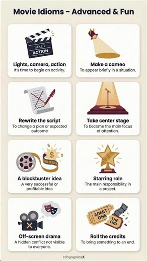 Movie Idioms with Deeper Meanings