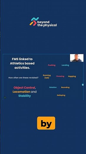 Fundamental movement skills in Physical Education #education #physicaleducation #teaching