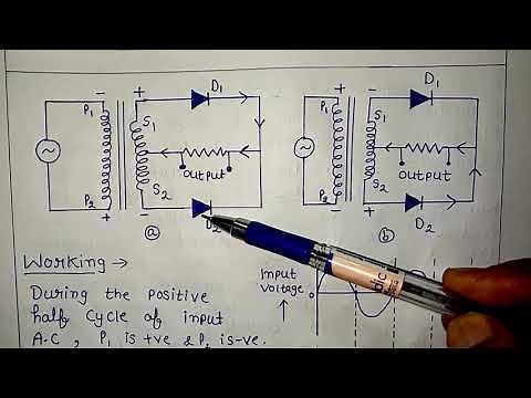 Rectifier || Half wave Rectifier and Full Wave Rectifier || Class 12 unit 9 semiconductor Devices