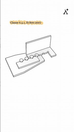 Block shear failure in angle section