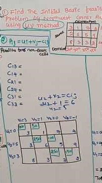 UV Method in Transportation Problem UV MODI Method in Tel 014