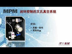 MPM Venturi with Closed-loop