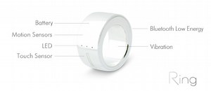 Ring is a Kickstarter project that allows you to control everything with the wave of a finger.