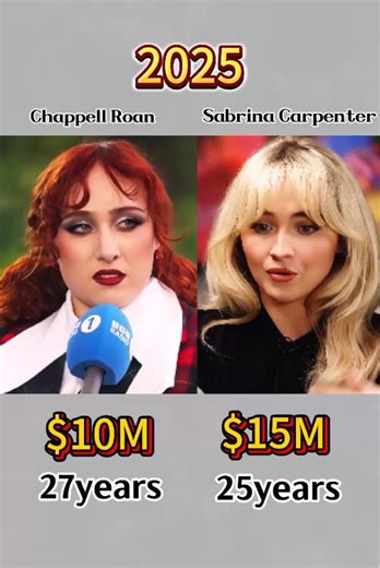 Chappell Roan confronted paparazzi in Paris, and some fans think she was very rude. What do you think? Compare the net worth of Chappell Roan and her good friend Sabrina Carpenter - who is wealthier?#chappellroan #sabrinacarpenter #fypシ #famous #viral