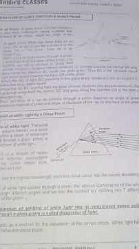 class 10th CBSE physics chapter 2 human eye and colourful world kaa notes