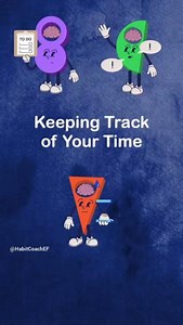 ⏰ Keeping Track of Your Time with HabitCoach.com ⏰ Struggling to stay on schedule? Learn how to keep track of your time with these simple tips! This quick guide helps kids manage their tasks, stay organized, and feel more in control of their day. Perfect for boosting time management skills! 💪✨ Visit HabitCoach.com to learn more! #TimeManagement #StayOrganized #HabitCoach #BoostYourSkills | Testing Mom
