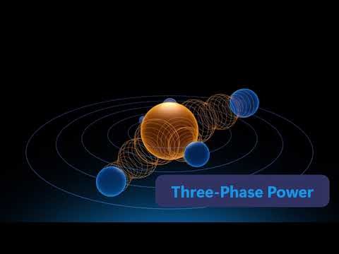 single phase vs three phase Electricity: Explained