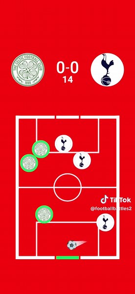 #celtic#spurs#footballbattles