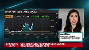 Central Banks Are Being Reactive: Mui