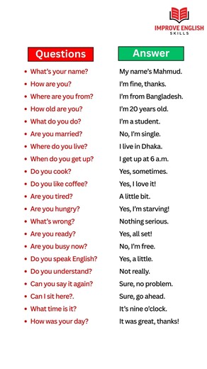 19K views · 406 reactions | Essential English Conversations for Beginners #formalenglish #conversation #dailylife #dailyuseenglish | Spoken English Tips | Facebook