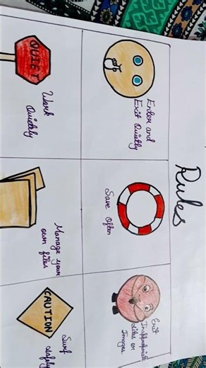 computer lab rules chart #art #music #drawing