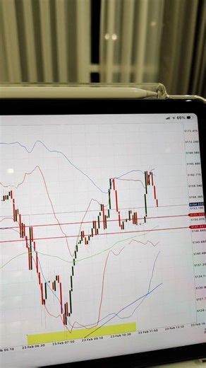 ทิศทางกราฟทองคำ ตลาดอเมริกา วันจันทร์ ที่ 23 กุมภาพันธ์ 2569 | แม่บ้าน เทรด Forex