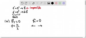 SOLVED:The following are the three most common ways in which gamma rays interact with matter: - Photoelectric effect: The gamma ray hits an electron, is annihilated, and gives all of its energy to the electron. - Compton scattering: The gamma ray bounces off of an electron, exiting in some direction with some amount of energy. - Pair production: The gamma ray is annihilated, creating an electron and a positron. Example 4.3.5 shows that pair production can't occur in a vacuum due to conservation 