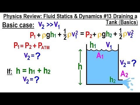 Physics Review: Fluid Statics and Dynamics #13 Draining A Tank (Basic)