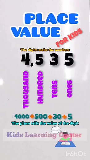 Place Value for kids. Place value is the value of each digit in a number. For example, the 5 in 350 represents 5 tens, or 50; however, the 5 in 5,006 represents 5 thousands, or 5,000. It is important that children understand that while a digit can be the same, its value depends on where it is in the number. #math #mathkids #teacher #teach #learn #Bangladesh #reels | Kids Learning Center