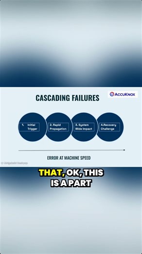 PDF made AI agents shut down #cybersecurity