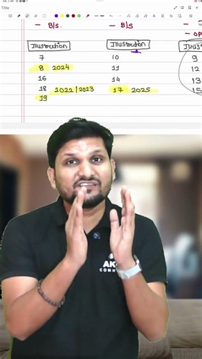 NPO IMP Questions #boardexam2026 #exam #education #12thcommerce #boardexam #amolkasar