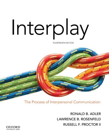 Interplay the Process of Interpersonal Communication - Etsy