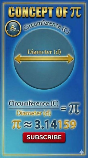 Concept of pi (π) #maths #concept #upsi #sscexam