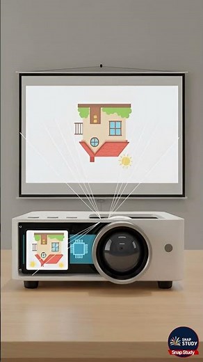 Why Does a Projector Show an Upside-Down Image? 📽️😮😲