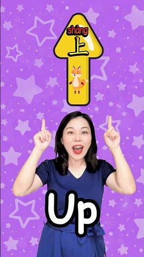 Learn Chinese Directions in 15 Seconds! Up, Down, Left, Right, Front, Back