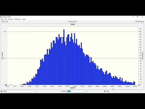 Original Oil In Place Calculations using Crystal Ball (Probabilistic approach)