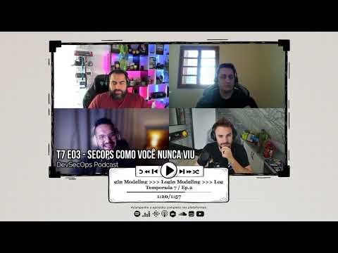 LOGIN MODELING | DEVSECCORTES PODCAST