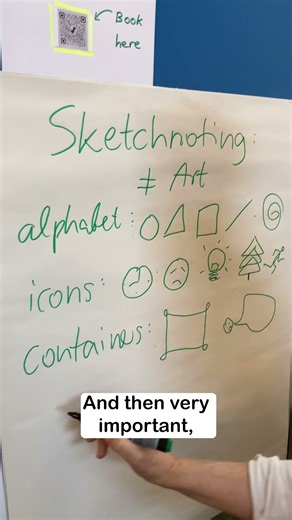 Creating your own kind of vocabulary with Sketchnoting
