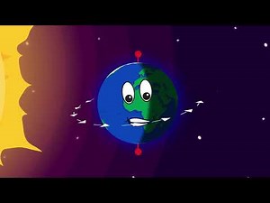What Time Is It Around the World?