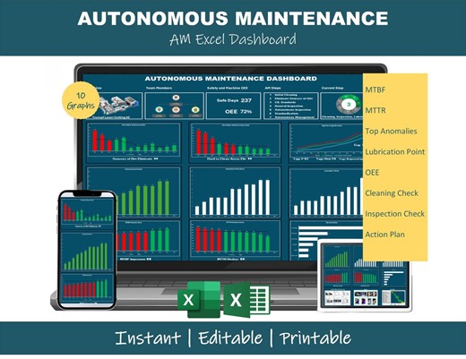 Autonomous Maintenance Excel Dashboard | TPM AM Tracker | Maintenance KPI Dashboard - Etsy