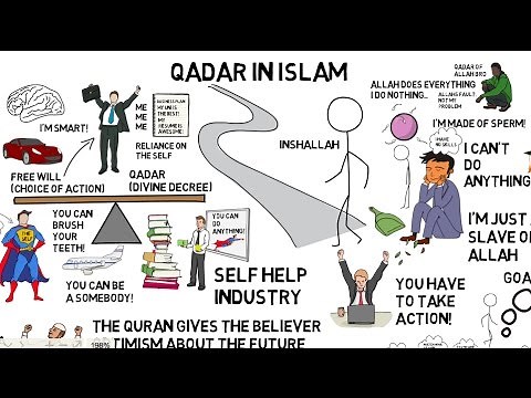 HOW TO BE CONTENT WITH QADAR - Animated Islamic Video