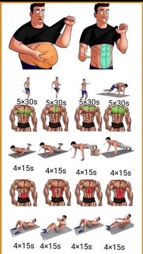 Best Way to Lose Fat Fast 🔥 | Fitness Tips