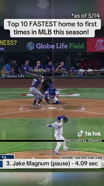 Top 10 Fastest Home to First Times in MLB 2023
