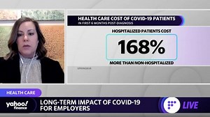 Long-term impact of COVID-19 for employers
