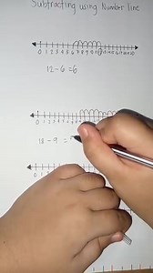 Subtracting using number line #math #maths #mathforkids #basicmath #mathematics | Cyrus Ganade