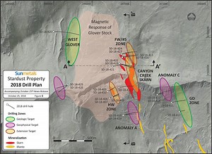 Drilling Into New Skarn Extension Returns Best Ever Intercept at Sun Metals' Stardust Project