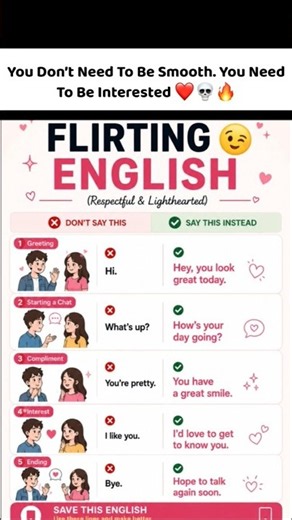 ​5 Flirting Lines That Actually Work in English ✨ #shorts #ytshorts