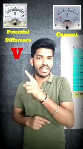 Voltmeter and Ammeter Connection | Series & Parallel Explained 🔥