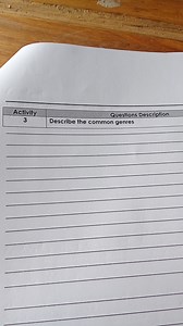 Describe the common genres.List and briefly describe the most... | Filo