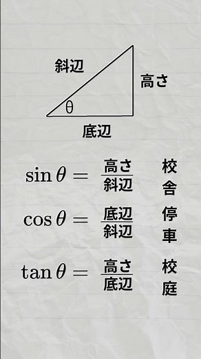 三角比の覚え方