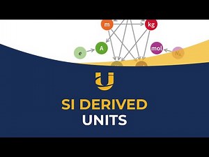 SI Derived Units