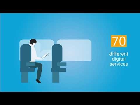 What is Private Banking & Wealth Management