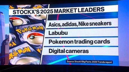 StockX CEO on Black Friday Records, Nike Comeback