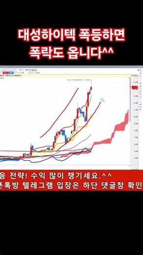 대성하이텍 주가 폭등하면 폭락도 옵니다!!!