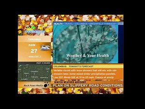 Weatherscan V2 Track 33 and Weatherscan V1 Track 1 on my custom Weatherscan!