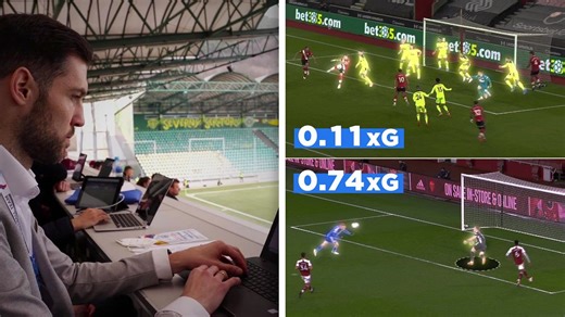 Video. How is data revolutionising the modern game?