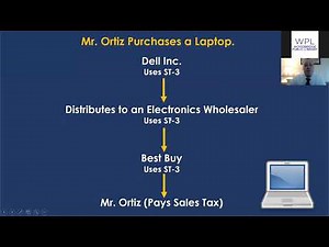 WPL: New Jersey Sales & Use Tax Workshop - Session 2